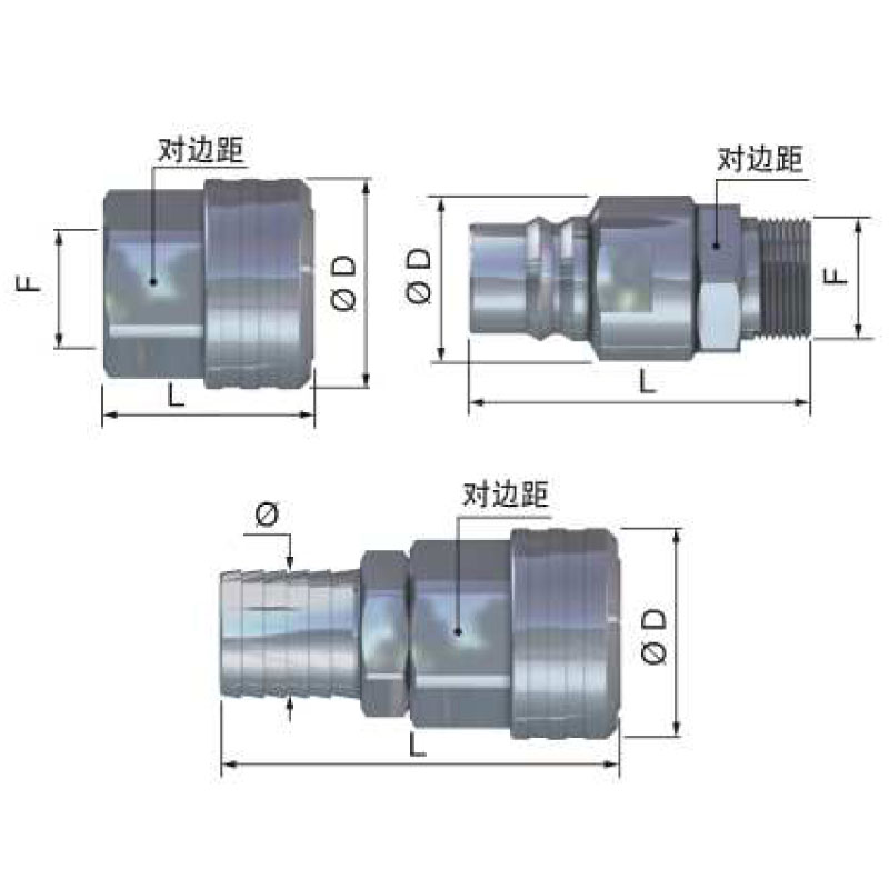 Threaded socket STAUBLI_GPL